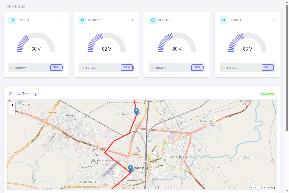 Live Channel Sensor Data Table